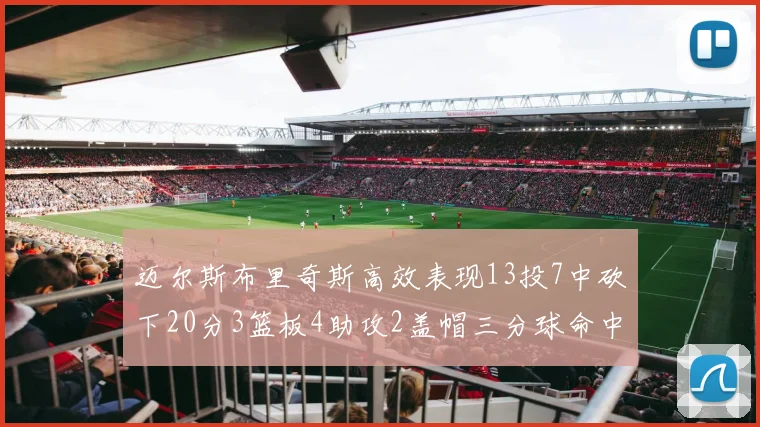 迈尔斯布里奇斯高效表现13投7中砍下20分3篮板4助攻2盖帽三分球命中率出色