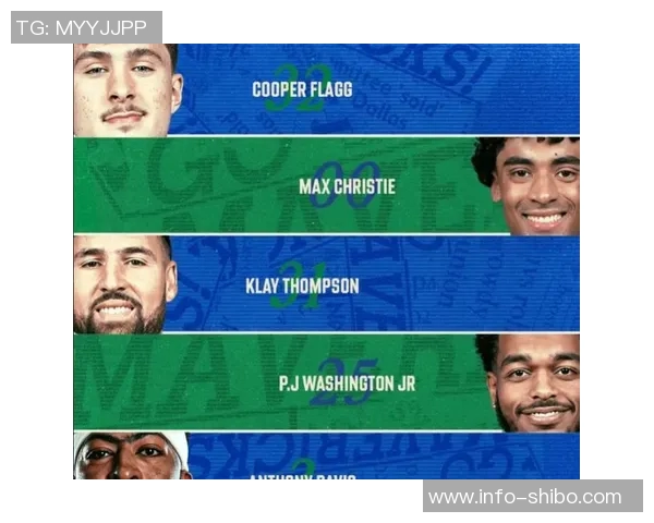 SGA开季前两场狂轰90分历史第五仅次于大帅浓眉和乔丹